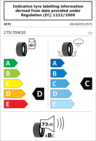 GITI CONTROL 288
