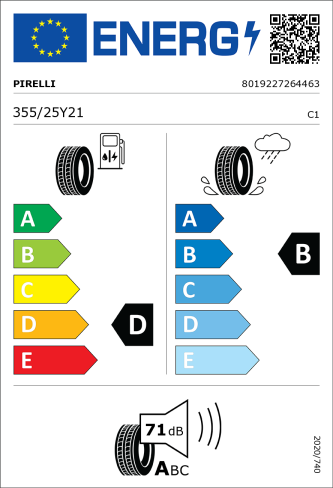 PIRELLI PZERO 4G